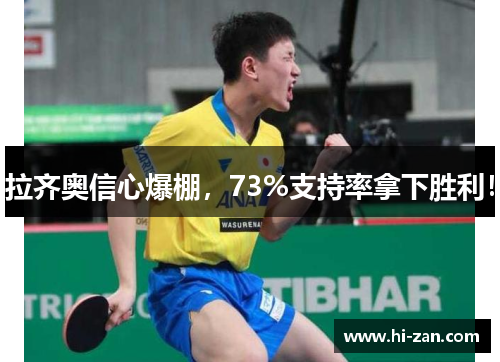 拉齐奥信心爆棚，73%支持率拿下胜利！